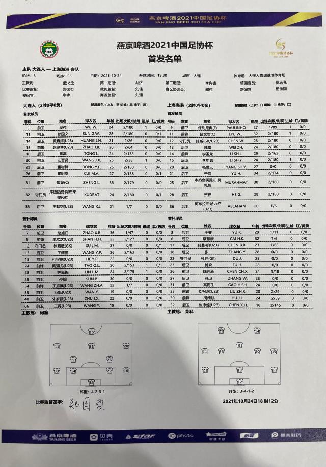 LOL竞猜-大连人vs上海海港:奥斯卡伤缺 单外援对全华班