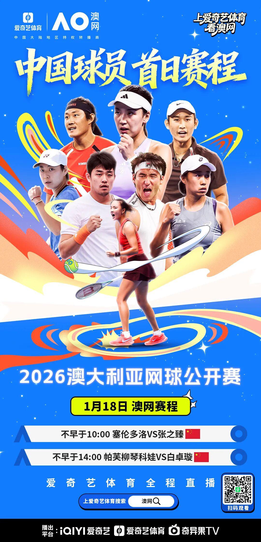 LOL竞猜-今日开打!2026澳网首日预告:张之臻白卓璇出战 45岁大威重返墨尔本