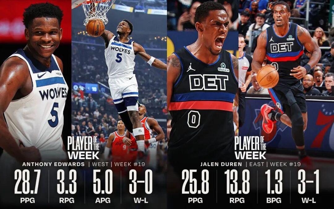 LOL下注网站app-生涯首次周最佳！本赛季的杜伦，东部第一中锋？